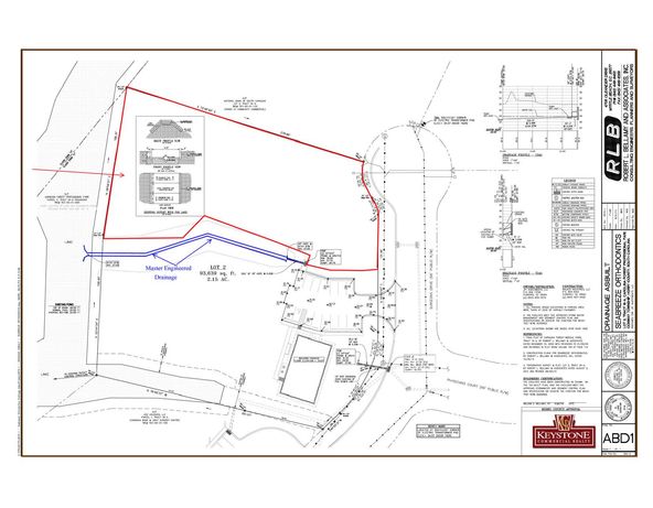 Seabreeze Lot-1 Acre Professional Park Lot-For Sale-Myrtle Beach, SC: Surgeons Dr, Myrtle Beach, SC 29579
